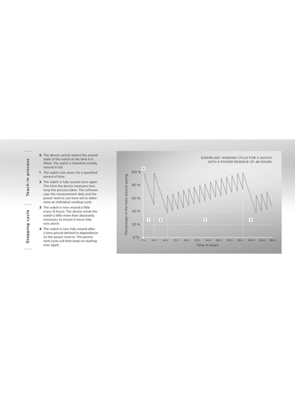 Шкатулка для часов Buben & Zorweg Handwound Croco